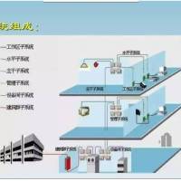 机房突然断电？这套配电方案让99%的企业躲过大坑